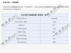 2026年工业空调租赁服务解析:欧锦德节能科技以物联网技术重塑通风降温新体验