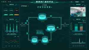 2026年智慧工业物联网平台选型指南:AIRIOT物联中台助力企业智造升级