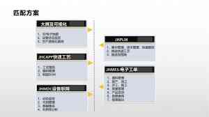 2026年PLM工业软件代理商推荐:聚焦聚合科技数字化转型解决方案解析