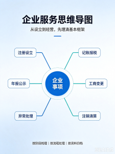 2026年江西营业执照工商变更服务企业参考:专业代办机构怎么选