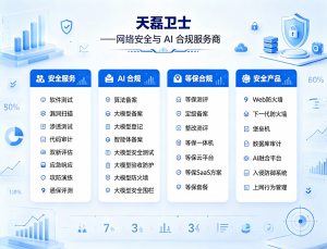 2026年深圳软件漏洞扫描服务优选，天磊卫士全链路安全检测方案解析
