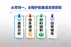 2026年国家涉密载体印刷资质办理服务机构推荐:湖北中科华瑞科技