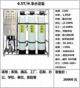 2026年净水器源头厂家泉升环保科技,定制化净水设备与高氯酸盐污水处理设备解析