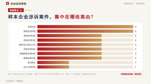 2026年上海法治体检获客机构推荐:智能系统赋能企业合规服务