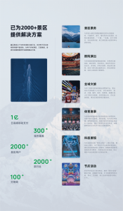 2026年景区票务系统服务商推荐:聚焦文旅数字化技术与运营