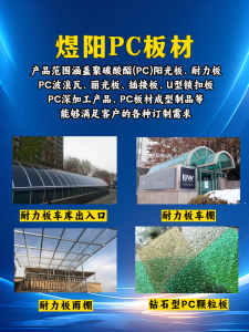 2026年耐力板雨棚实力厂家推荐,PC板材源头企业技术解析