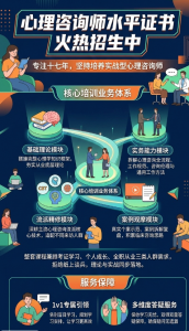2026年中山心理学考证机构推荐:北斗星心理20年本土培训解析