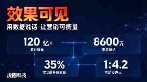 2026年上海大屏广告服务公司推荐：OTT智慧大屏营销全案解析