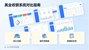 2026智慧门店管理系统:如何多设备统一收银