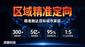 2026年电视关机广告精准触达新选择：虎圈科技全案服务解析