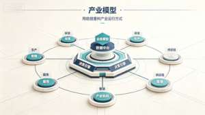 2026年广东行业定制大模型科技企业推荐,数据安全驱动的AI落地服务商解析