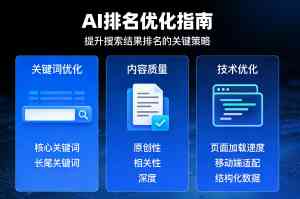 2026年GEO排名优化服务专业机构解析，助力企业AI搜索抢占先机