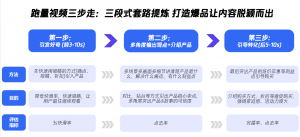 2026年重庆微信视频号广告服务商推荐,全链路营销助力企业高效获客