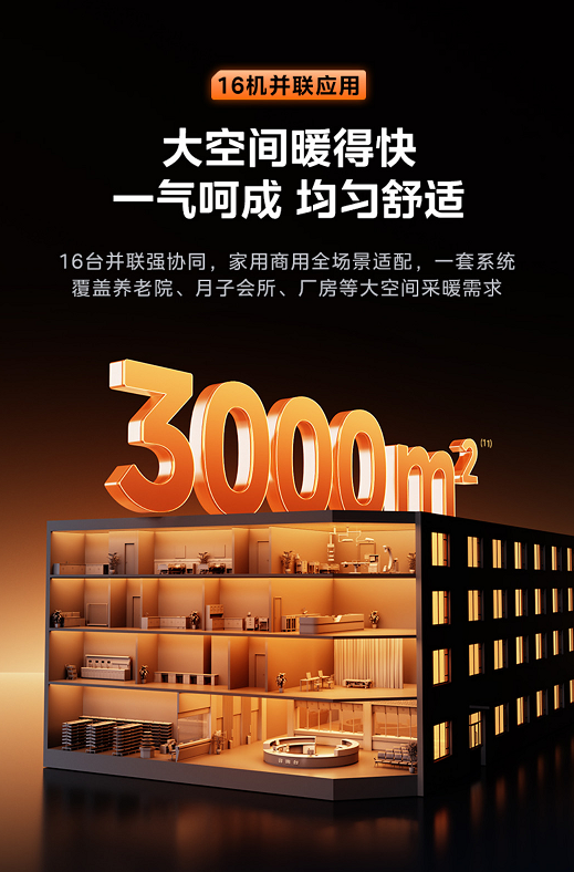 美的空气源热泵中央空调