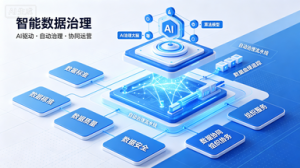 2026年广东产业数据治理平台推荐:安信数通科技开启数据要素新篇章
