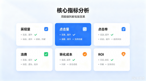 2026年百度运营服务商推荐:全链路精准获客托管解析