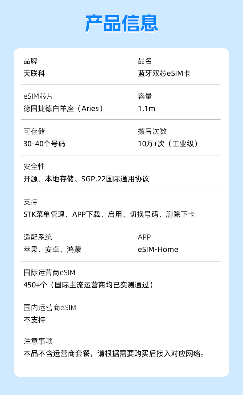 esim外接转换卡应用场景
