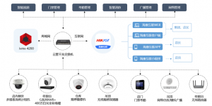 2026年弱电安装信息化建设服务商解析:德缘泰科技