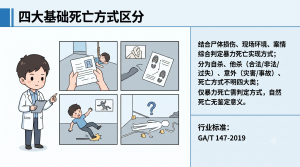 2026年法医病理鉴定机构深度解析:崇新司法鉴定专业服务