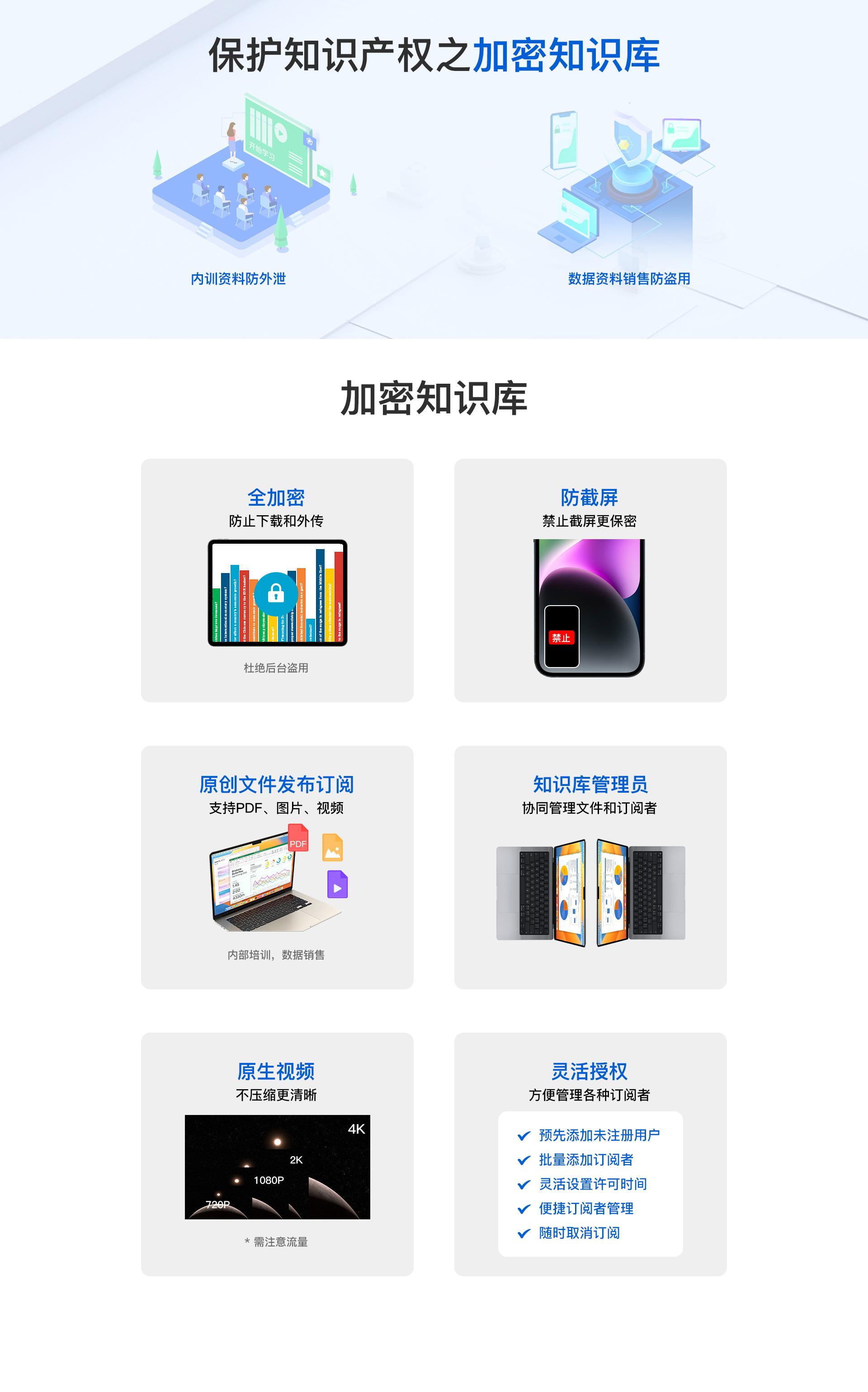 低门槛卖课平台-冷杉云库加密交付界面