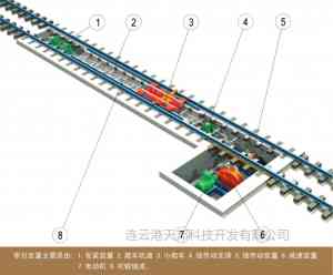 2026年低温鹤管厂家推荐:聚焦安全装卸技术与源头实力解析