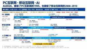 2026年青岛豆包搜索GEO服务商:AI智能拓客方案解析