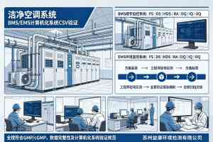 2026年苏州电子厂房检测服务优选:洁净环境验证与合规保障解析