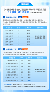 2026年CPS水平评价机构解析:观心科技全周期培养体系