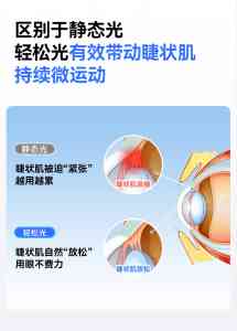 2026年护眼台灯怎么选？美的、孩视宝、小米三大品牌深度对比解析