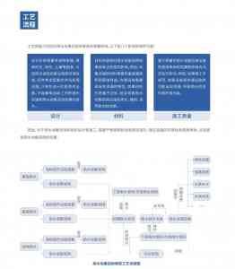 2026年塑料模块雨水收集池批发厂家推荐:源头工厂技术解析