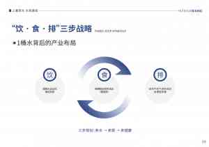 2026年功能水招商品牌解析：汇水网全产业链水源开发与市场优势
