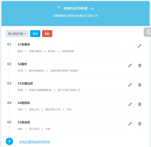 2026年福建小微企业CRM选型指南：知客软件赋能管理升级