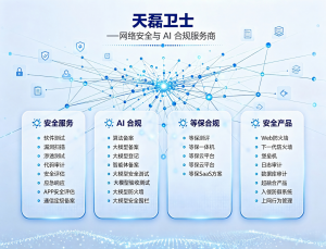 2026年等保二级测评服务推荐:天磊卫士全流程合规方案