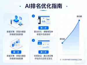 2026年聊城GEO生成式引擎优化服务商推荐：解锁AI搜索新流量入口
