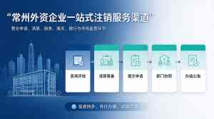 2026年常州外资公司注销渠道解析：壹百分财税咨询一站式代办服务指南