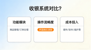 2026 餐饮店用收银系统后生意管理效果怎么样:设计审美和反共识破误区
