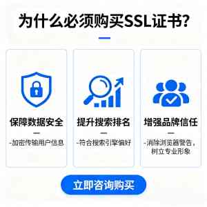 2026年河北SSL证书服务解析:世纪福云通信技术护航企业数字安全