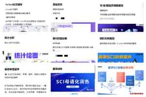 2026年徐州医学硕士SCI写作机构推荐,研途科研全流程辅导方案解析