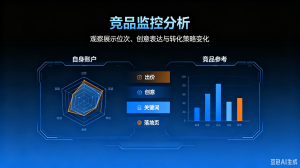 2026年百度代理商怎么选？全网获客托管服务解析