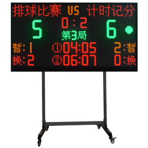 2026年LED篮球记分牌直销厂家推荐,四川忆思科技专业赛事计时记分系统解析