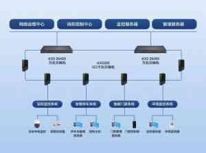 2026年甘肃智慧交通系统厂家推荐:一体化服务赋能智慧城市升级