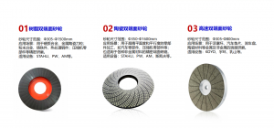 2026年钛合金专用砂轮怎么选?迈可数控科技综合服务解析