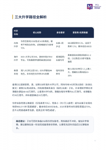 2026年香港高才通申请机构解析:如何挑选专业身份规划服务
