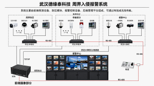 2026年武汉弱电工程公司推荐：德缘泰科技设计施工运维一体化方案