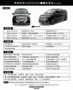 2026年上海奔驰商务车4S店推荐:定制改装与全链条服务解析