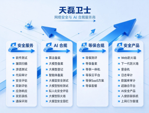 2026年深圳等保测评服务优选:天磊卫士全流程合规解析