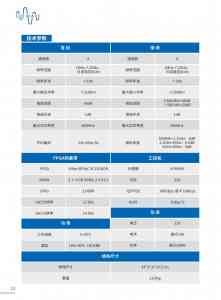 2026年GPUSDR方案专业厂商解析,助力软件无线电前沿应用