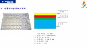 2026年惠州双面铝基线路板厂家推荐:盈帆实业聚焦高功率PCB制造与服务
