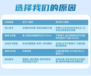 2026年苏州三辊机源头厂家推荐:零贰叁智能装备,专注材料制备整线解决方案