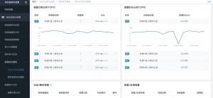 2026年工艺生产报警优化系统选型指南,同企人工智能科技助力企业安全生产数字化升级